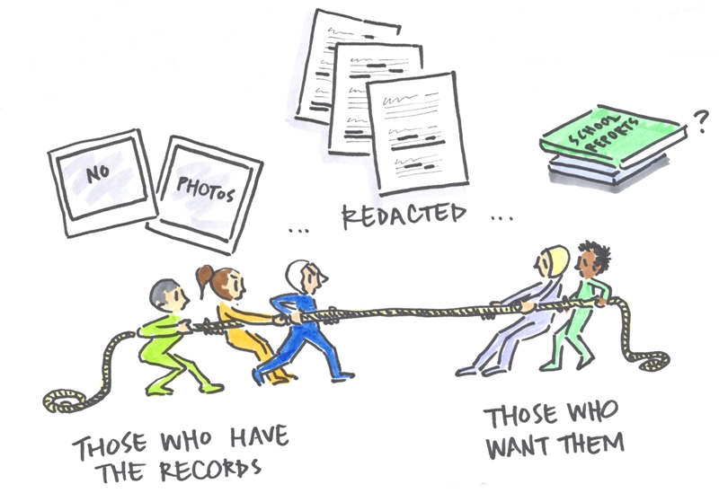 Sketchnote Tug of War